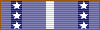 ANV Service