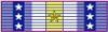 Cavalry Division Commander